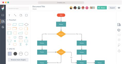 Flowchart Maker & Online Diagram Software .